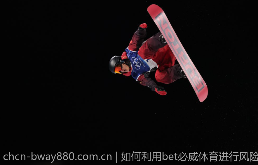 如何利用bet必威体育进行风险控制